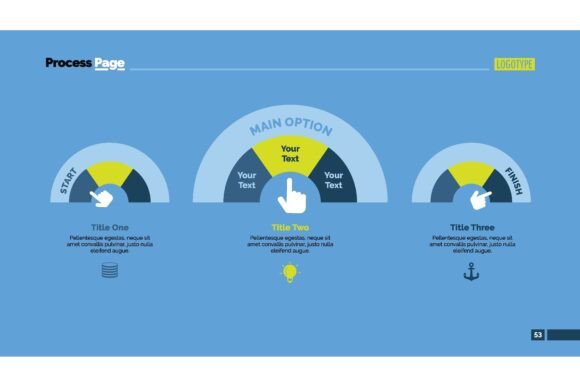 Measuring Device Three Levels Process Chart: A Visual Framework for Clarity and Control